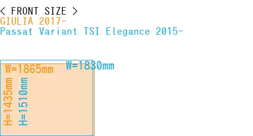 #GIULIA 2017- + Passat Variant TSI Elegance 2015-